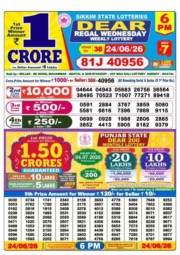 Lottery Sambad Result 6 PM