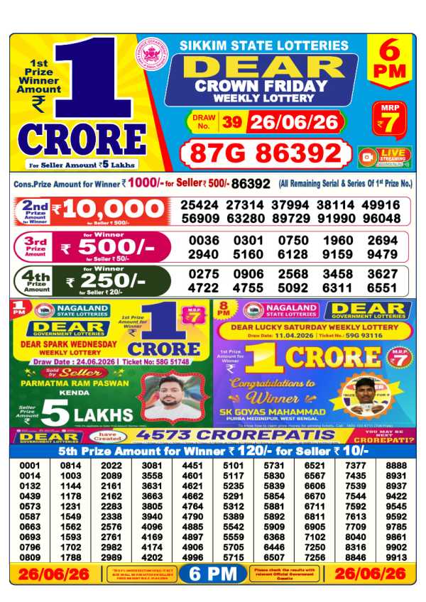 Lottery Sambad Result 6 PM
