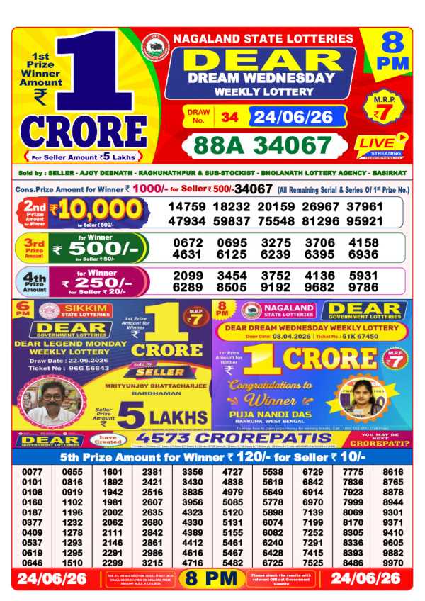 Lottery Sambad Result 8 PM