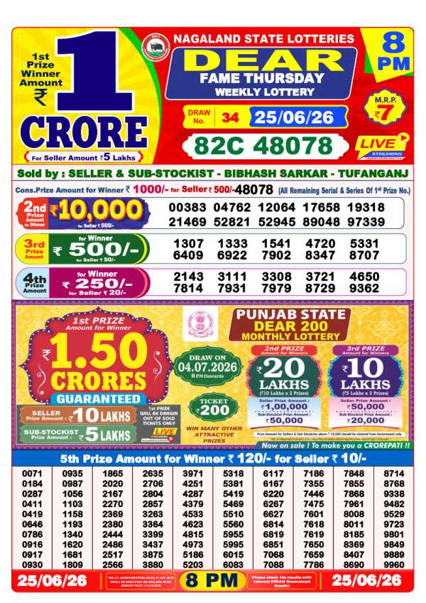 Lottery Sambad Result 8 PM