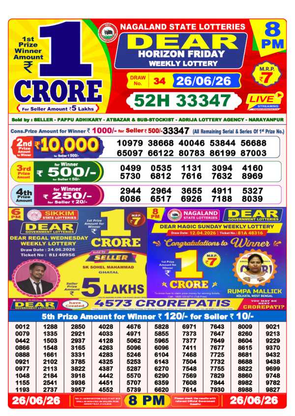 Lottery Sambad Result 8 PM