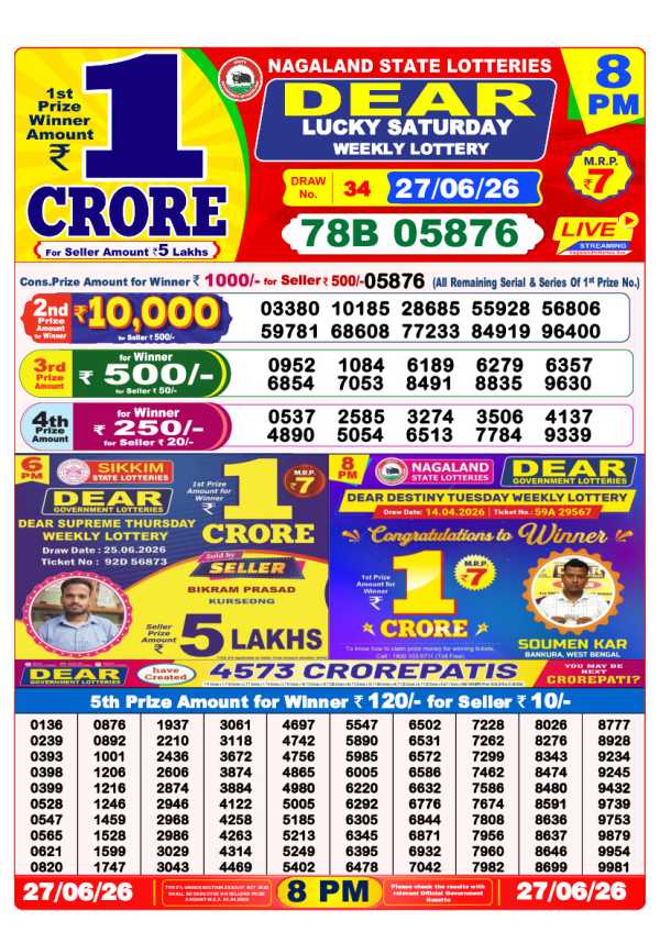 Lottery Sambad Result 8 PM