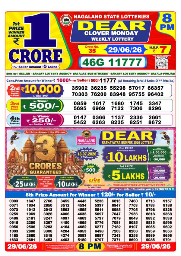 Lottery Sambad Result 8 PM