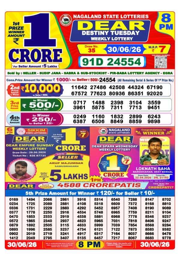 Lottery Sambad Result 8 PM