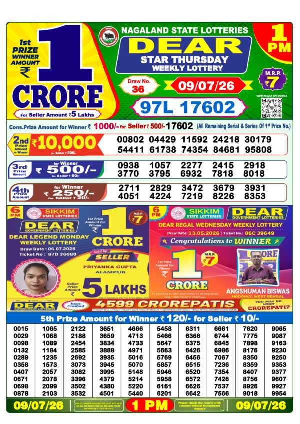 sambad_result