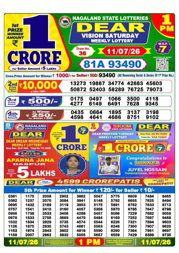 sambad_result
