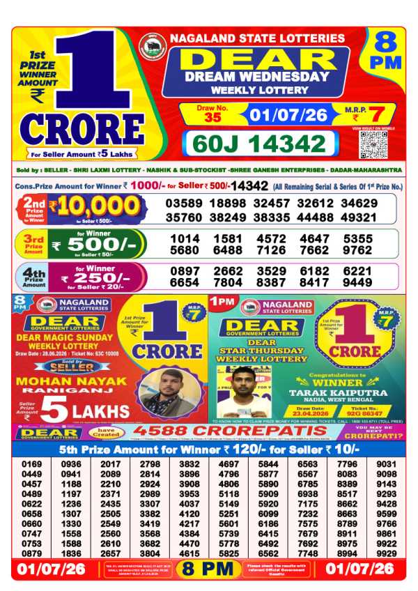 Lottery Sambad Result 8 PM