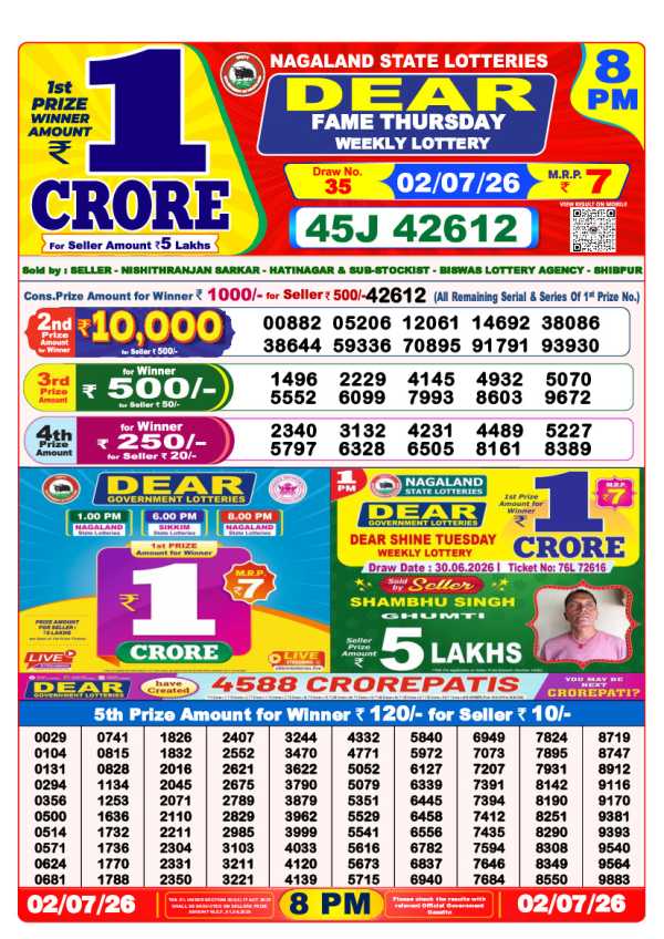 Lottery Sambad Result 8 PM