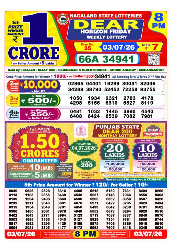 Lottery Sambad Result 8 PM