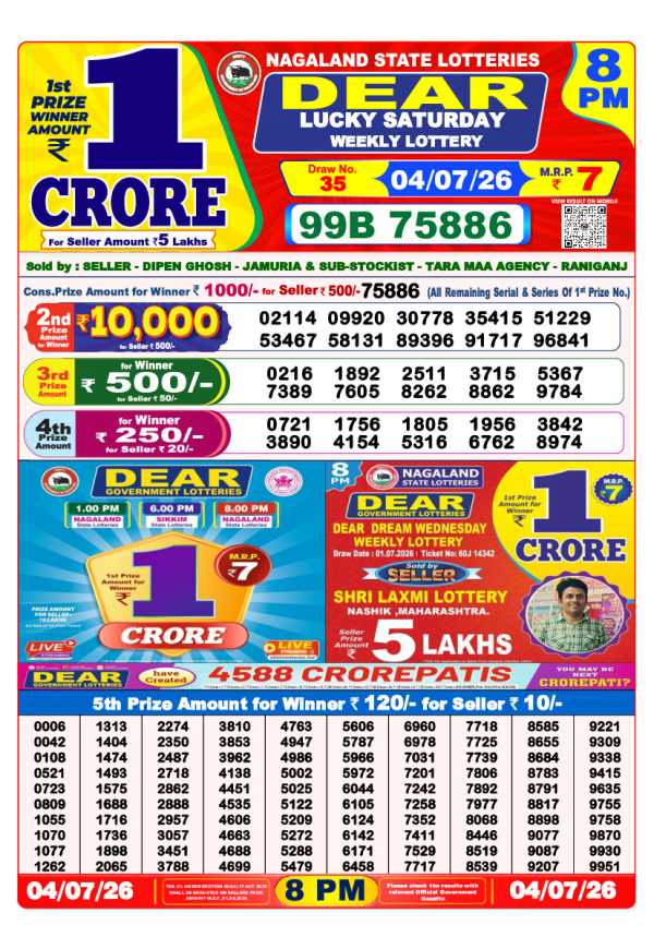 Lottery Sambad Result 8 PM