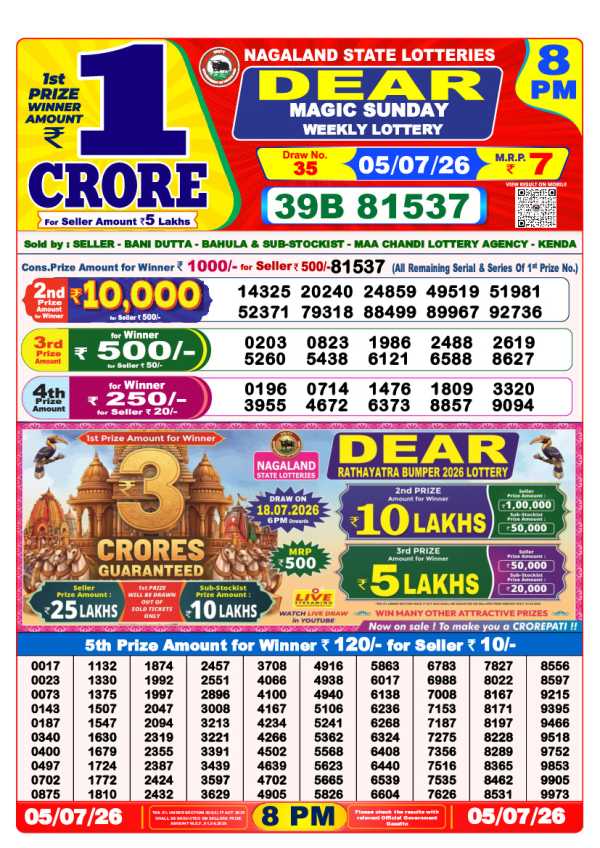 Lottery Sambad Result 8 PM