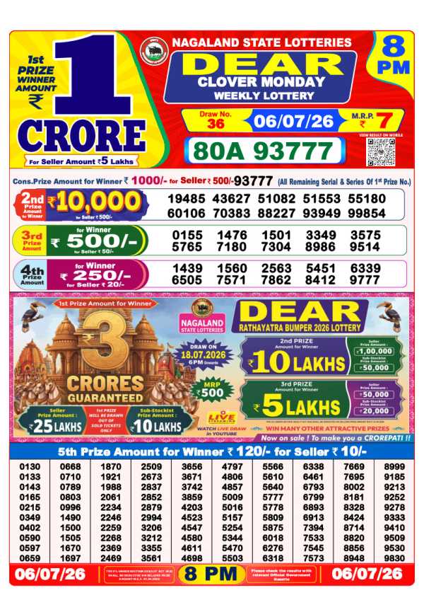 Lottery Sambad Result 8 PM