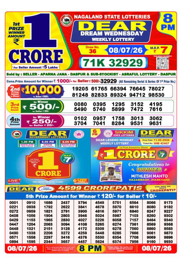Lottery Sambad Result 8 PM